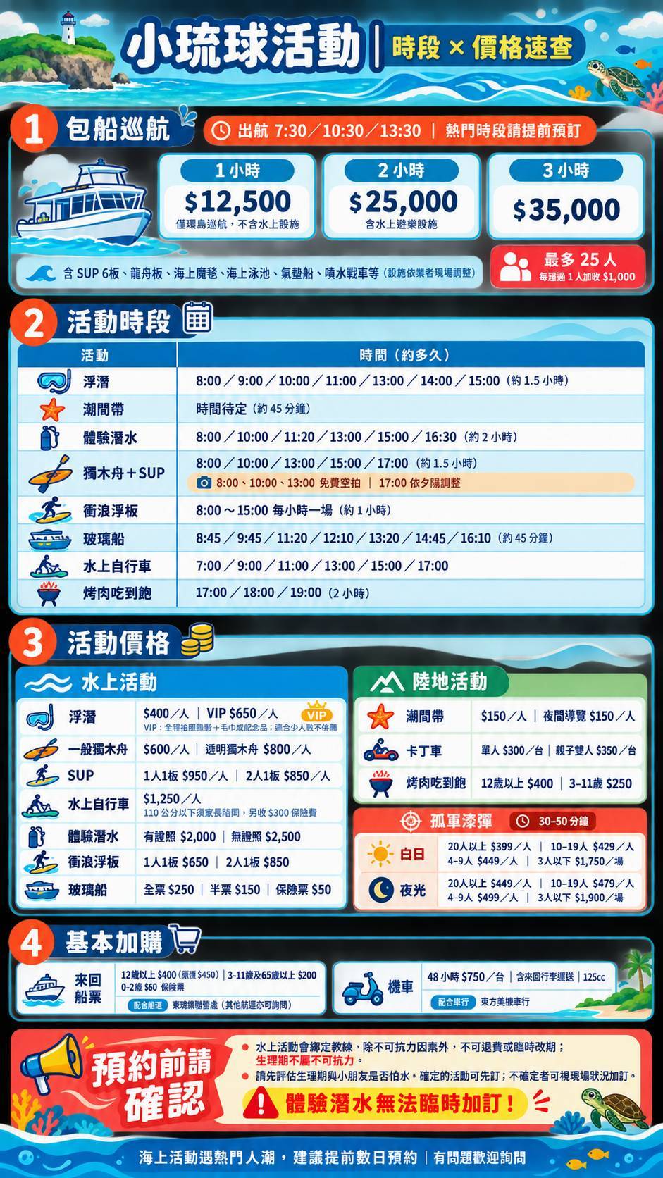 小琉球活動時段與價格速查：包船巡航、各活動時段、價格、基本加購與預約提醒